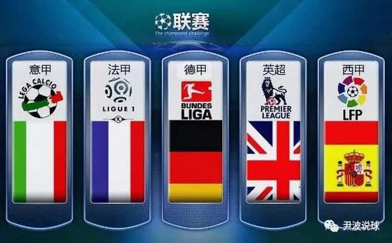 到全球媒體